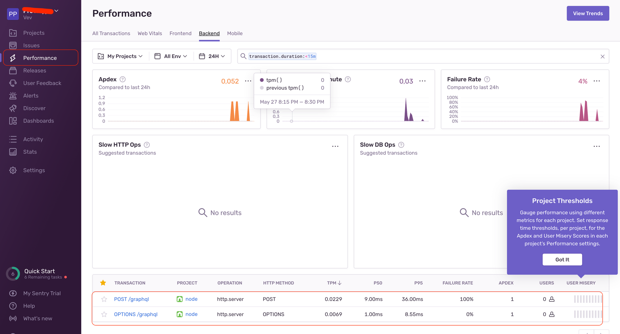 Track Errors And Monitor Your GraphQL Backend With Sentry SDK.