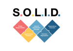 Applying SOLID Principles in TypeScript with Node.js and Apollo Server: A Real-World GraphQL Example 🚀